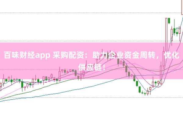 百味财经app 采购配资：助力企业资金周转，优化供应链！