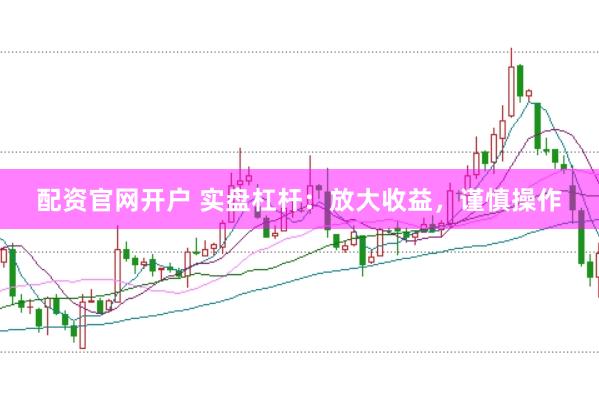 配资官网开户 实盘杠杆：放大收益，谨慎操作