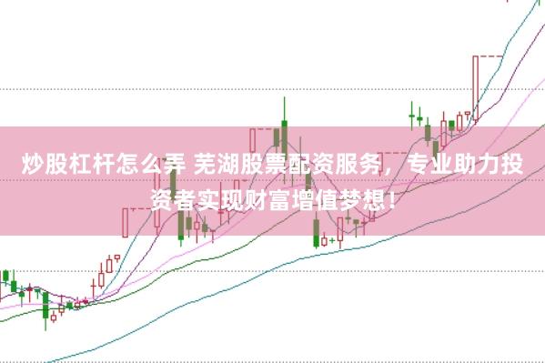 炒股杠杆怎么弄 芜湖股票配资服务，专业助力投资者实现财富增值梦想！