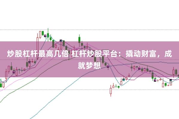 炒股杠杆最高几倍 杠杆炒股平台：撬动财富，成就梦想