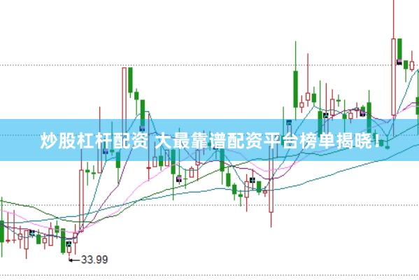 炒股杠杆配资 大最靠谱配资平台榜单揭晓！