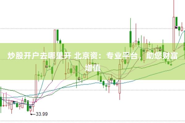 炒股开户去哪里开 北京资：专业平台，助您财富增值