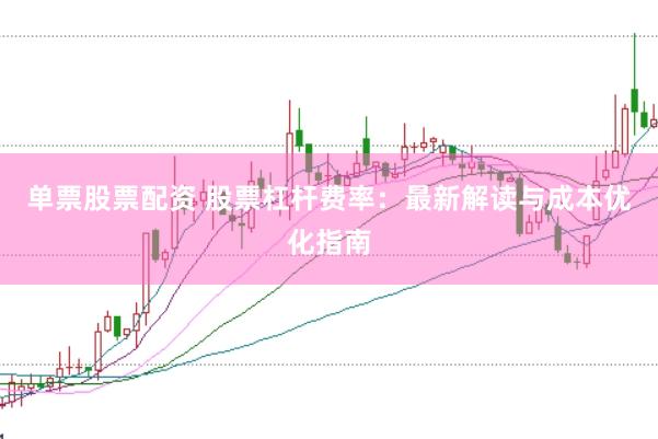 单票股票配资 股票杠杆费率：最新解读与成本优化指南