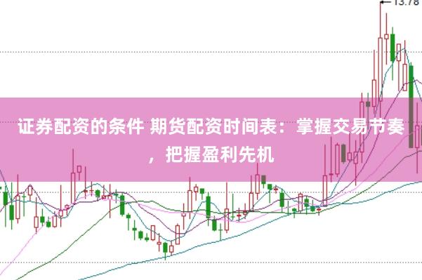 证券配资的条件 期货配资时间表：掌握交易节奏，把握盈利先机