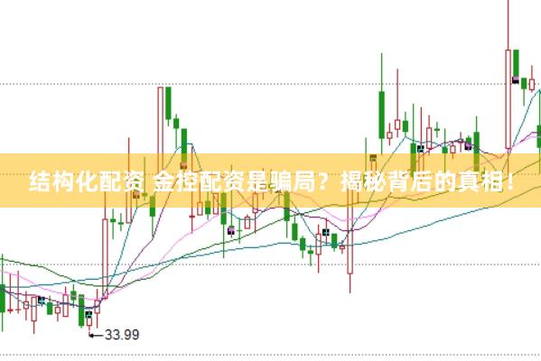 结构化配资 金控配资是骗局？揭秘背后的真相！