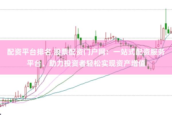 配资平台排名 股票配资门户网：一站式配资服务平台，助力投资者轻松实现资产增值