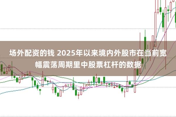 场外配资的钱 2025年以来境内外股市在当前宽幅震荡周期里中股票杠杆的数据
