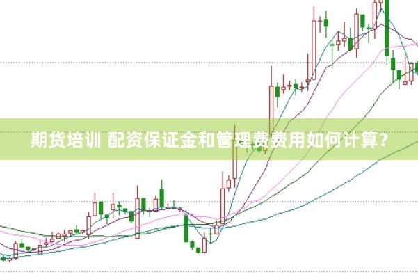 期货培训 配资保证金和管理费费用如何计算?